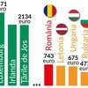 Csak, hogy tudjuk, hová is tartozunk | Forrás: Friedrich Ebert Alapítvány